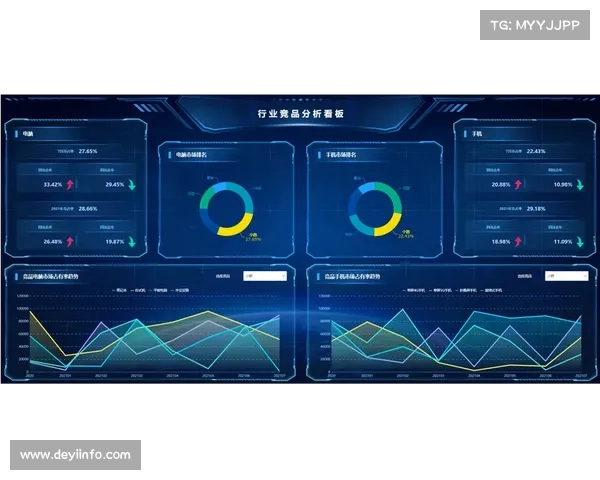 智能化推进阶段内多源数据融合算法成熟 支撑了赛事运营机构实现深度的复盘分析
